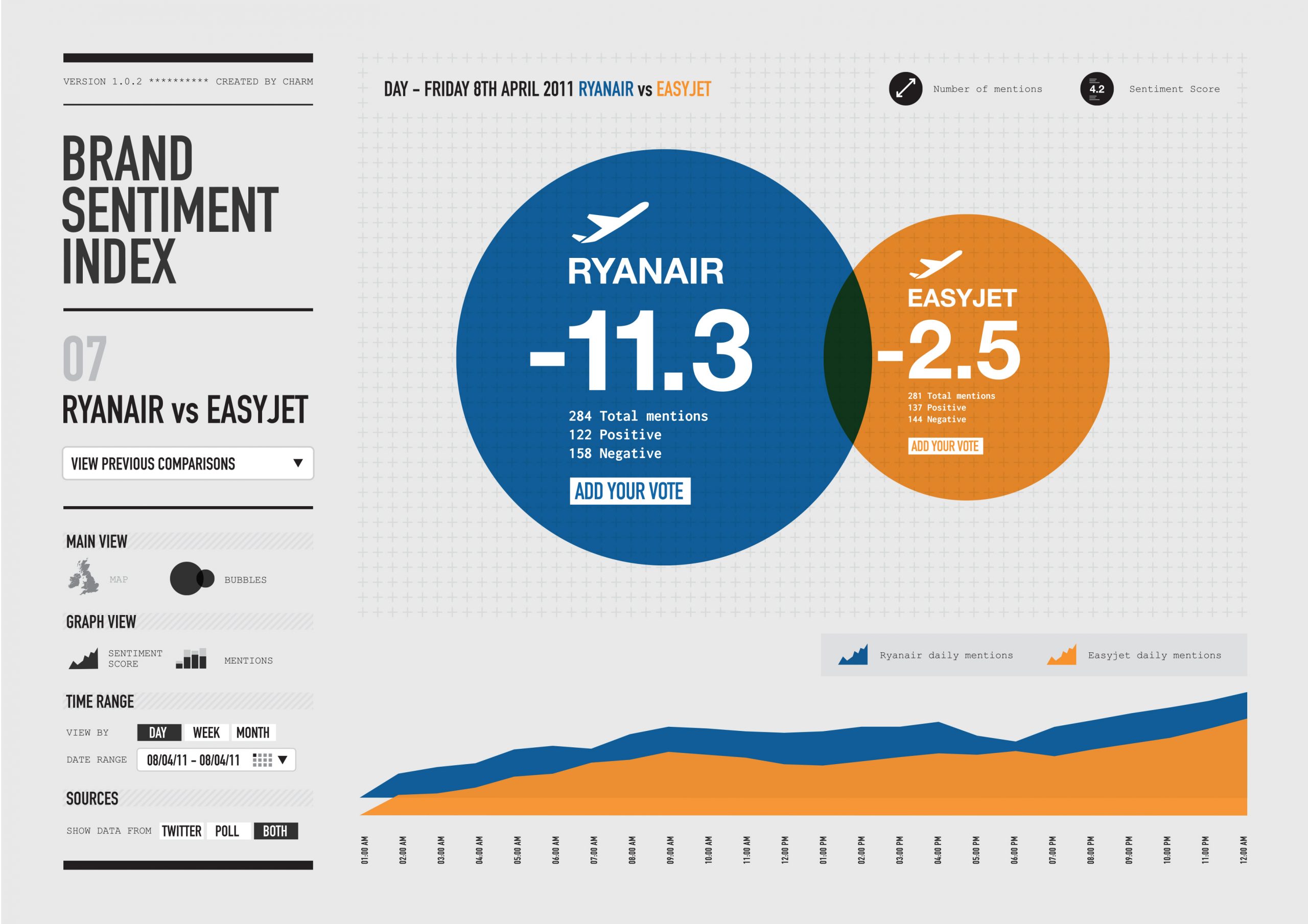 brand_sentiment_index_lge-1
